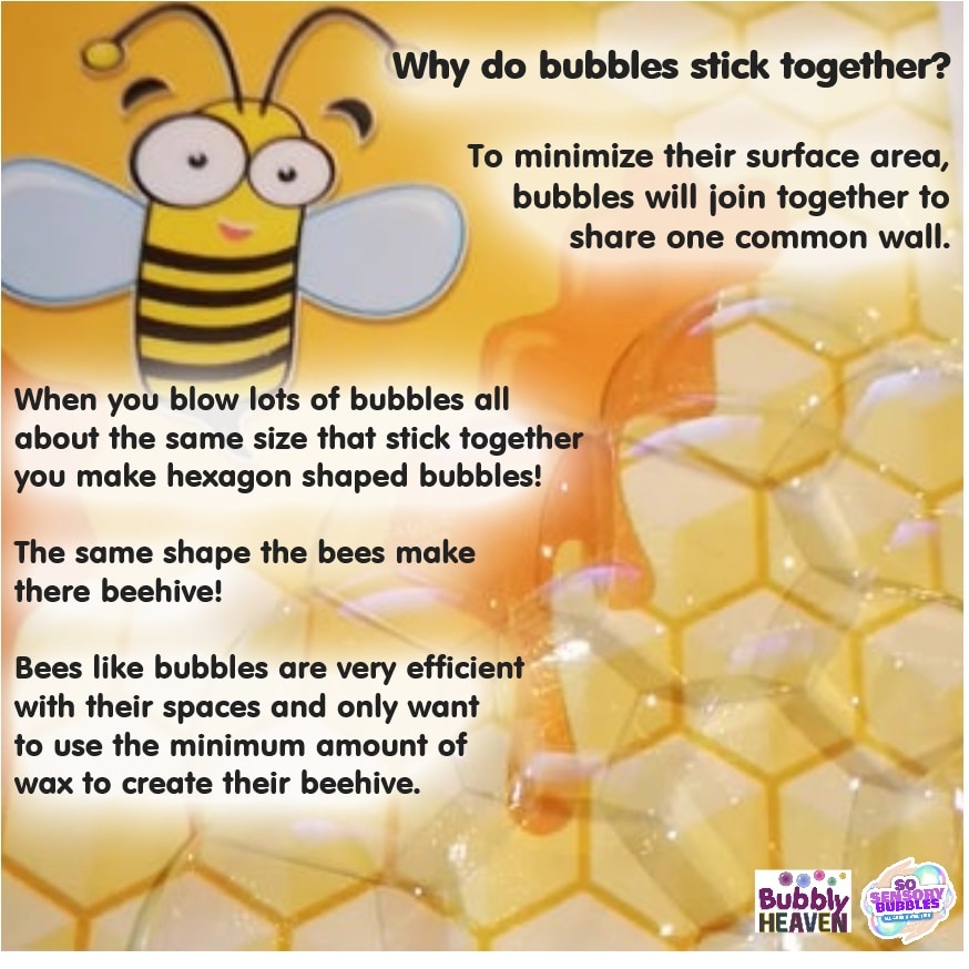 Bubble sticking together to make hexagons and beehive shapes bubble science experiment.