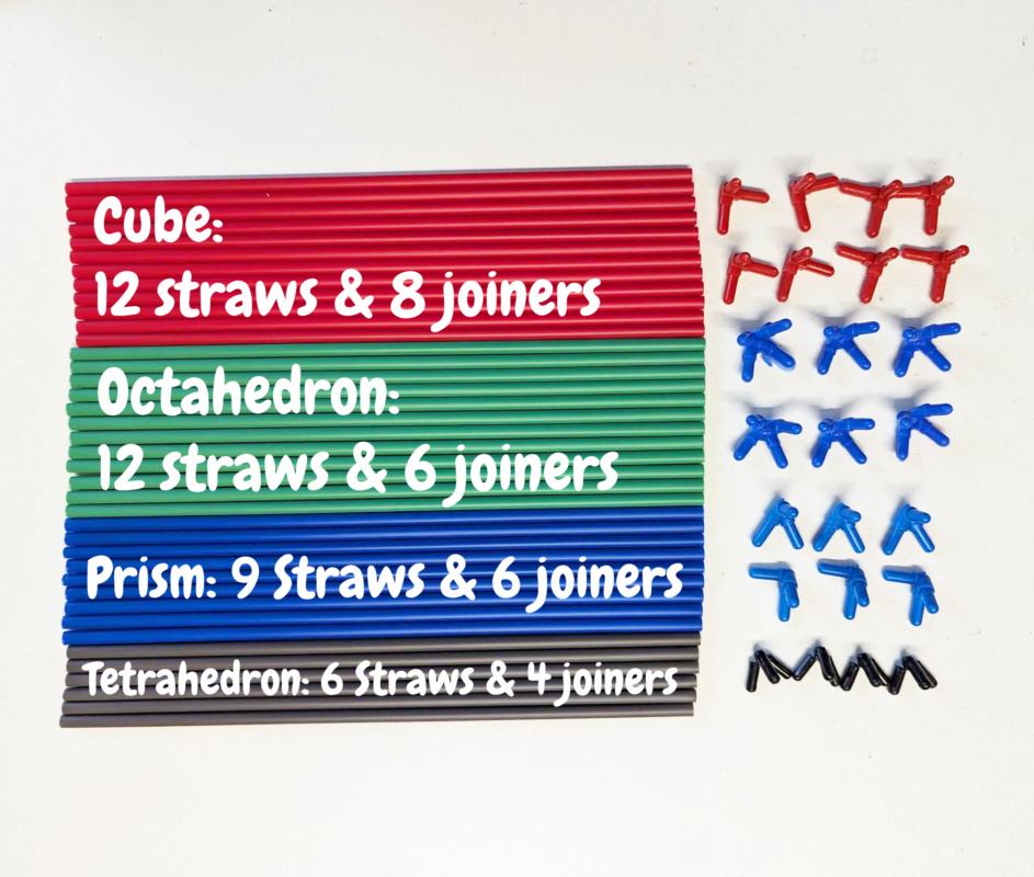 STEM Bubble shape contents kit