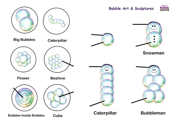 Bubbly Heaven Workshop Bubble Art Sheet