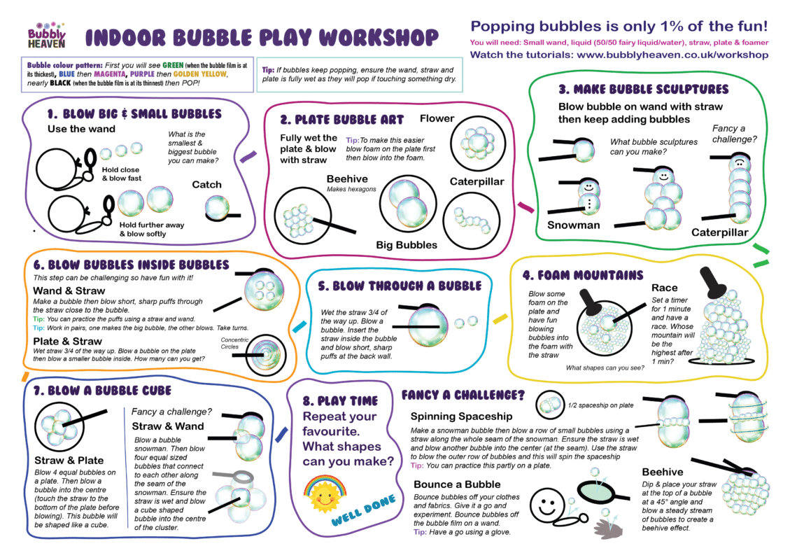 Bubbly Heaven Workshop Sheet Indoor Bubble Activity for Kids