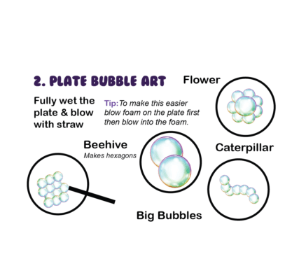 plate bubble art